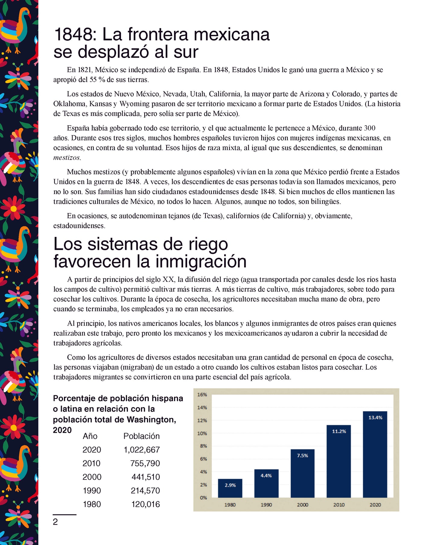 DIGITAL: La historia de los latinos en Washington