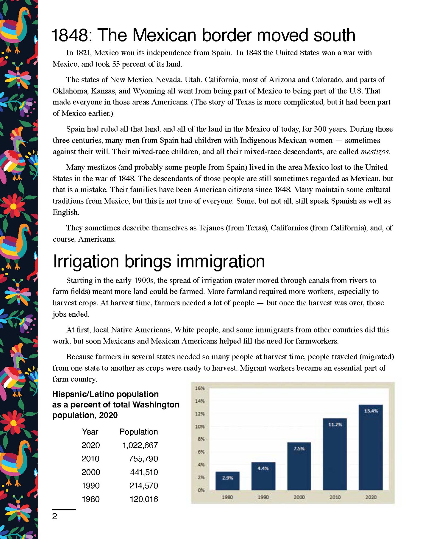 DIGITAL: Latino History in Washington