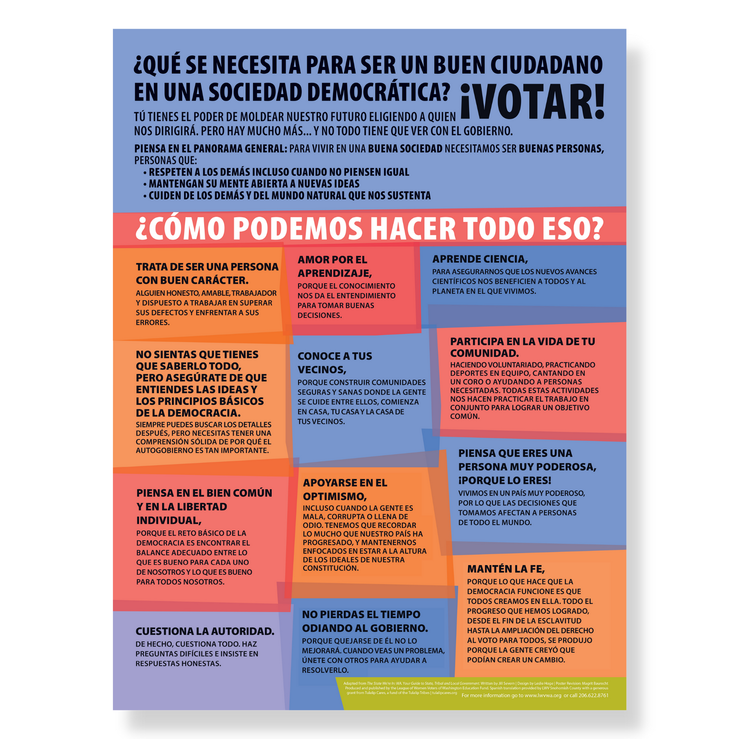 Poster: ¿Qué se necesita para ser un buen ciudadano en una sociedad democrática?