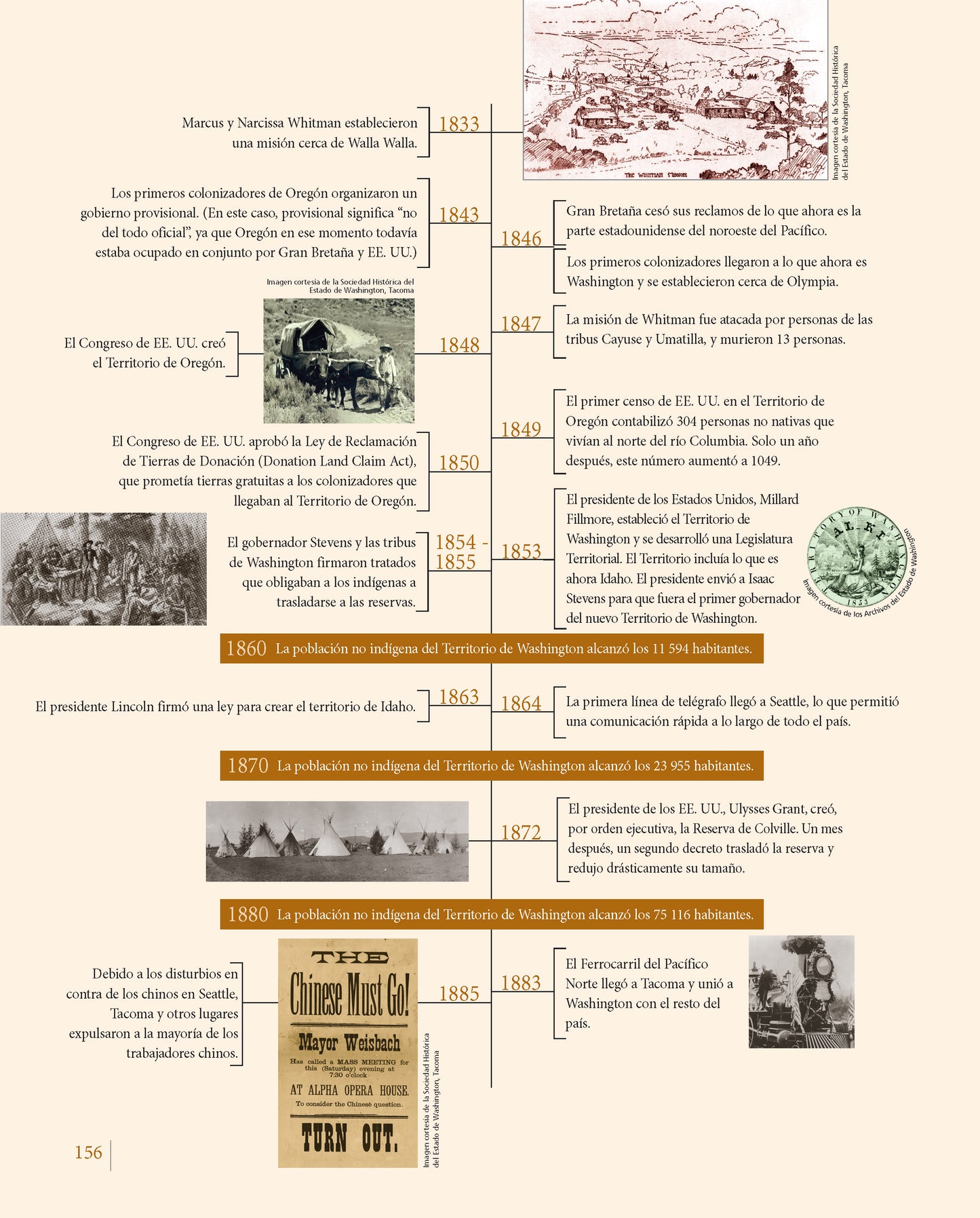 El estado en el que vivimos: Washington (8ª edición)